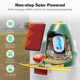 Technical breakdown of the Nafnti feeder highlighting non-stop solar power, a built-in 5200mAh battery, 2.4G WiFi connection, and a 1.2L seed capacity.
